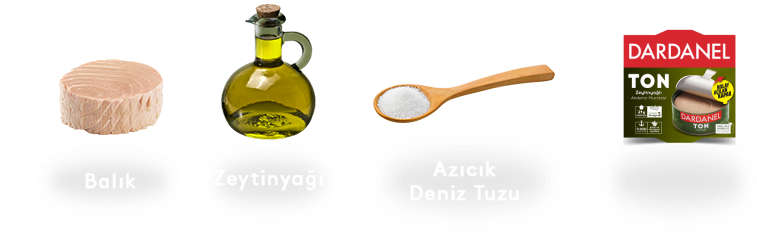 Sadece balık, yağ ve azıcık deniz tuzu.